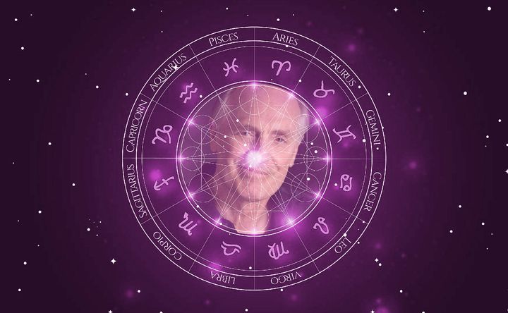 Imagem representando o mapa astral de Keith Carradine