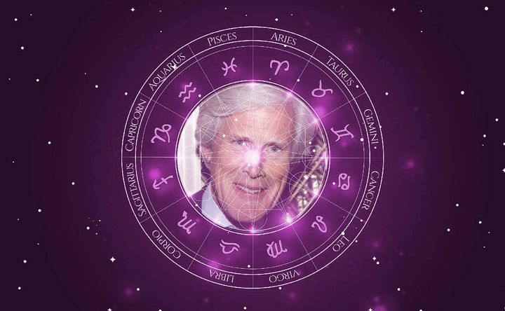 Imagem representando o mapa astral de Keith Morrison