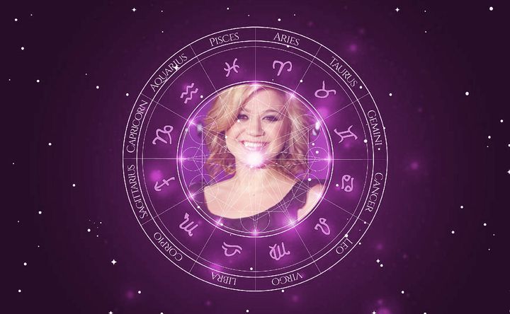 Imagem representando o mapa astral de Kelly Clarkson