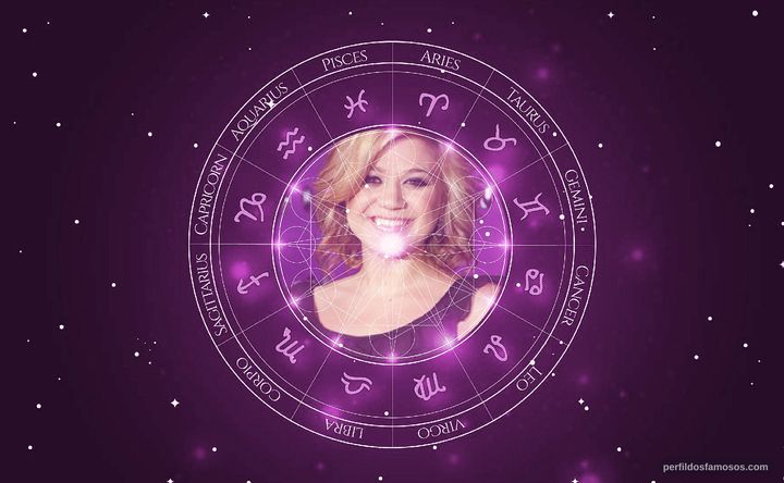 Imagem representando o mapa astral de Kelly Clarkson
