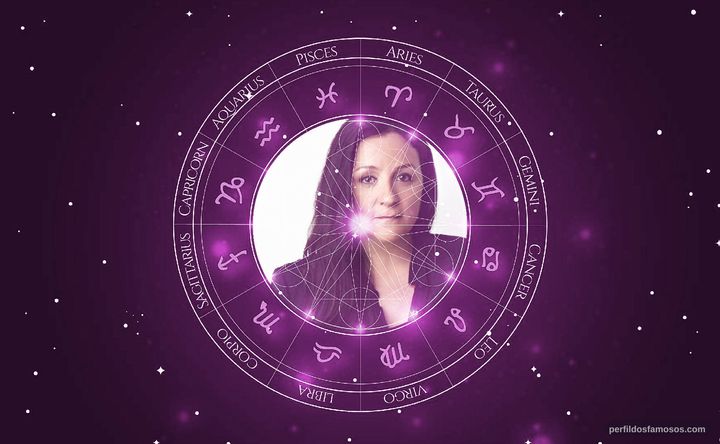 Imagem representando o mapa astral de Kelly Cutrone