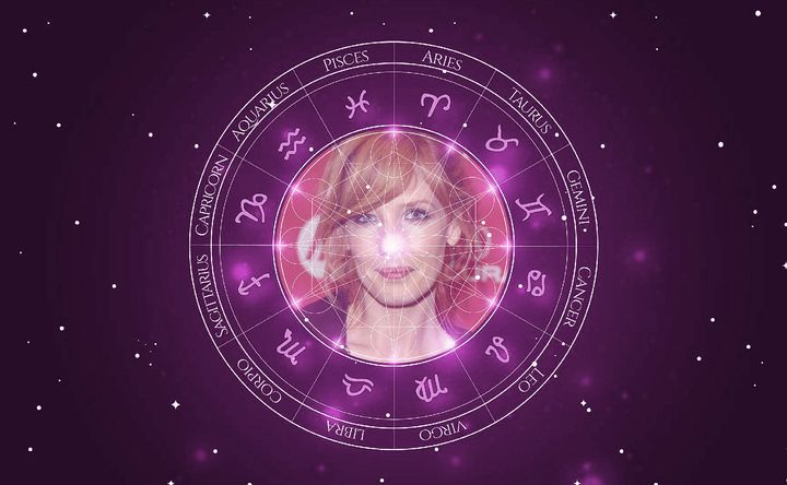 Imagem representando o mapa astral de Kelly Reilly