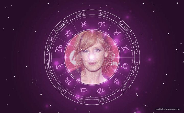 Imagem representando o mapa astral de Kelly Reilly