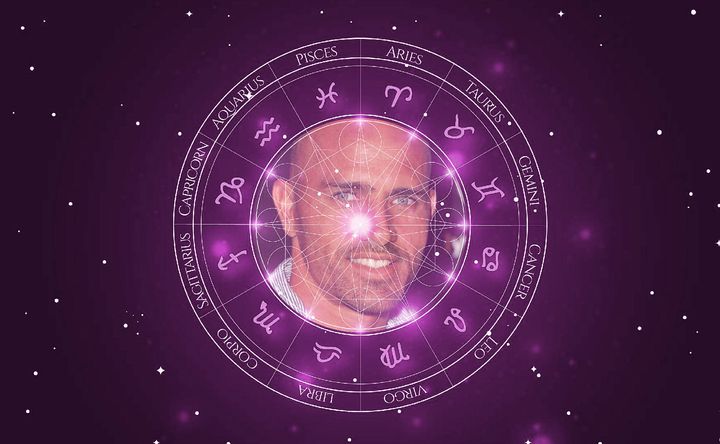 Imagem representando o mapa astral de Kelly Slater