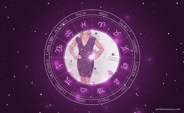 Imagem representando o mapa astral de Kelly Sullivan