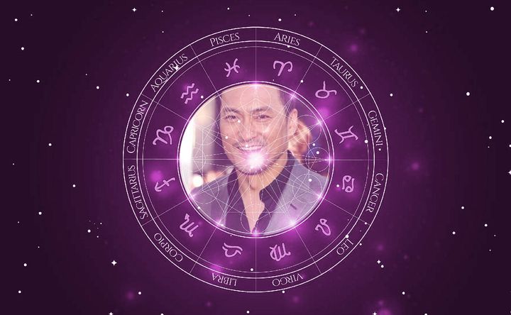 Imagem representando o mapa astral de Ken Watanabe