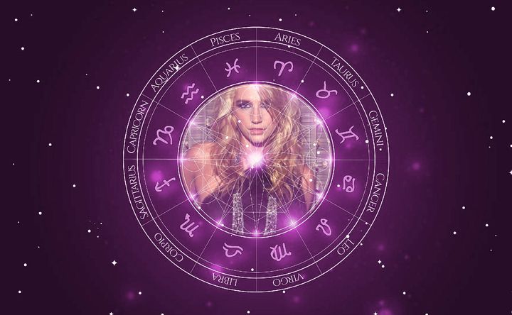 Imagem representando o mapa astral de Kesha