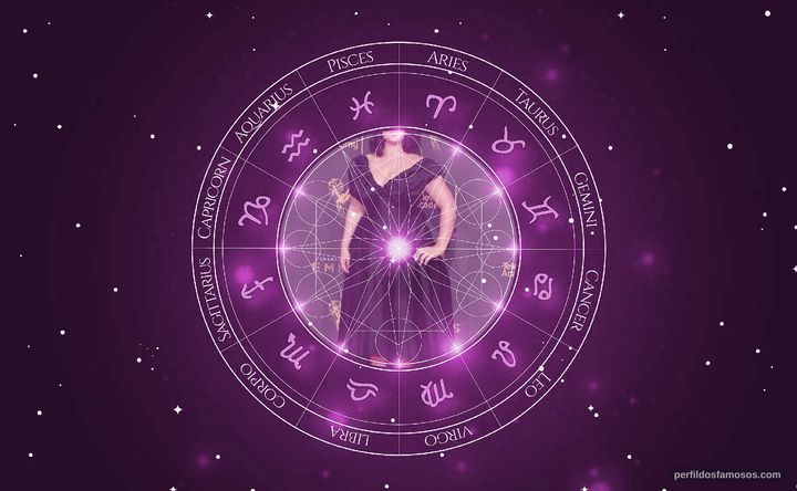Imagem representando o mapa astral de Kether Donohue