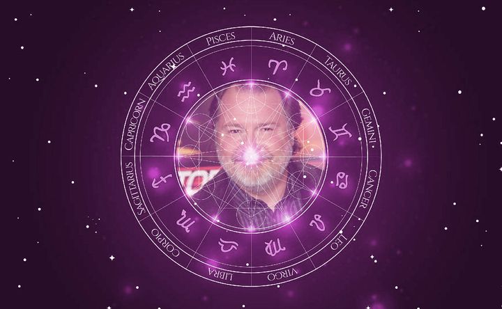 Imagem representando o mapa astral de Kevin Dunn