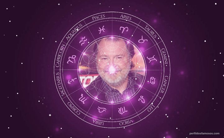 Imagem representando o mapa astral de Kevin Dunn