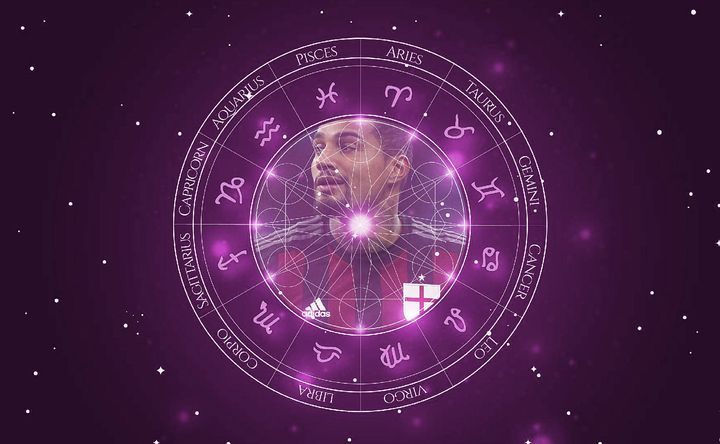 Imagem representando o mapa astral de Kevin-Prince Boateng