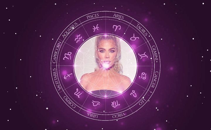 Imagem representando o mapa astral de Khloé Kardashian