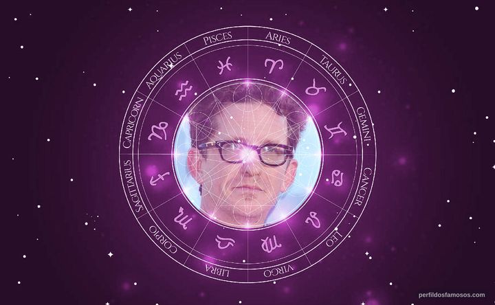 Imagem representando o mapa astral de Kieran Mulroney