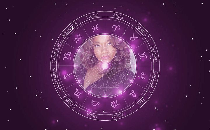 Imagem representando o mapa astral de Kimberly Brooks