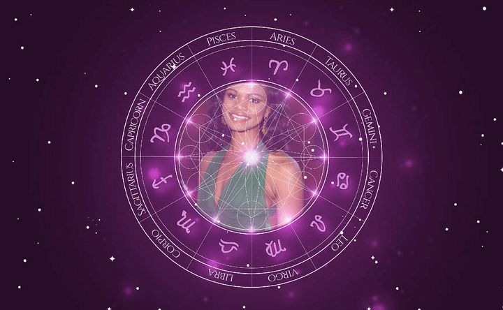 Imagem representando o mapa astral de Kimberly Elise