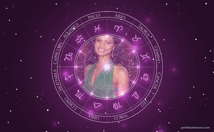 Imagem representando o mapa astral de Kimberly Elise