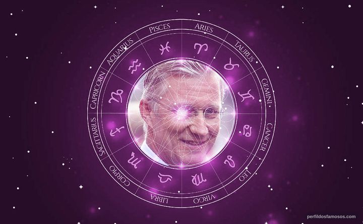 Imagem representando o mapa astral de King Philippe