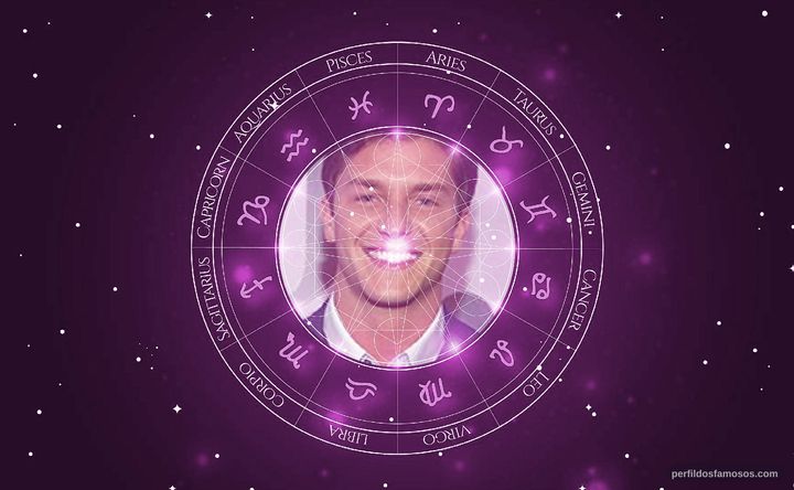 Imagem representando o mapa astral de Klebber Toledo