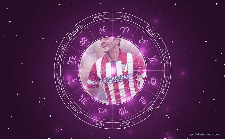 Imagem representando o mapa astral de Koke Resurrección