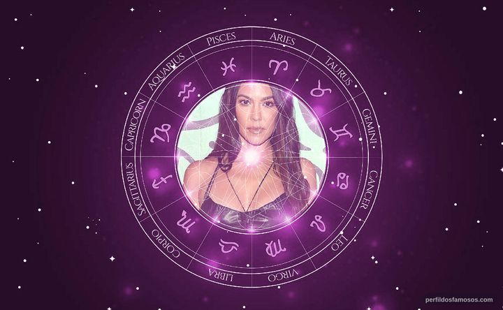 Imagem representando o mapa astral de Kourtney Kardashian