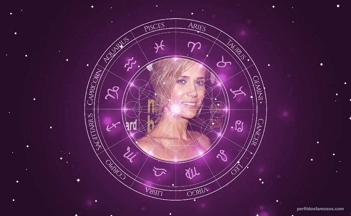 Imagem representando o mapa astral de Kristen Wiig