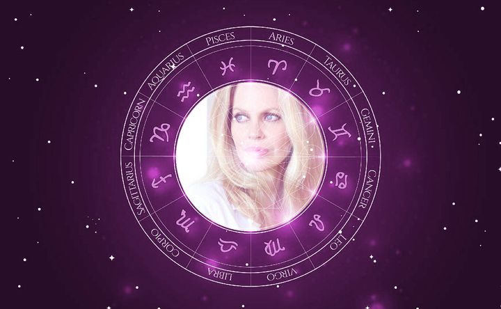 Imagem representando o mapa astral de Kristin Bauer van Straten