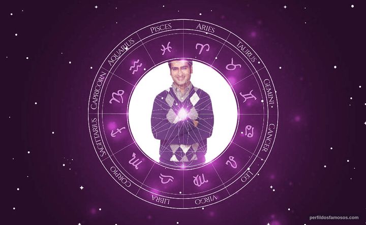 Imagem representando o mapa astral de Kumail Nanjiani