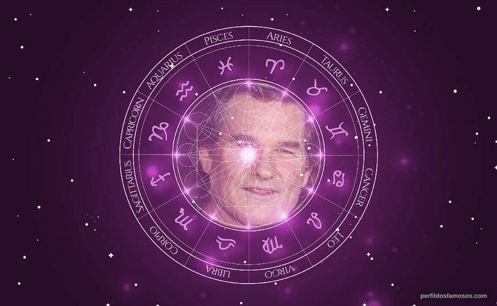 Imagem representando o mapa astral de Kurt Russell