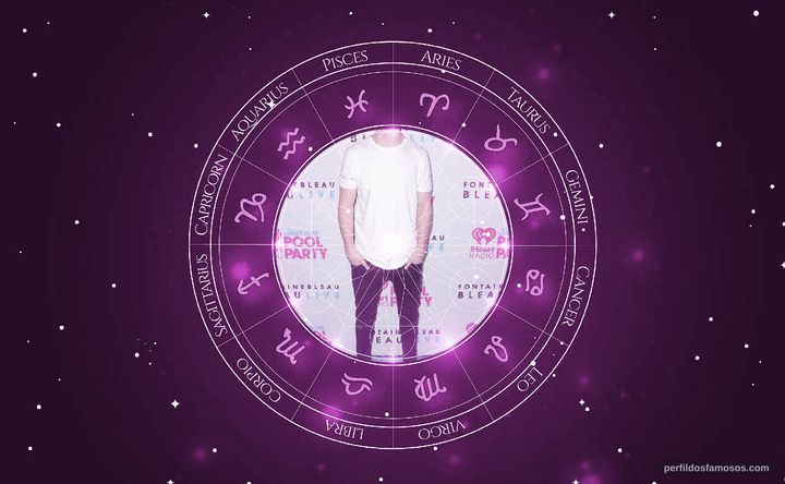 Imagem representando o mapa astral de Kygo