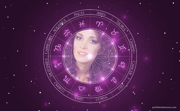Imagem representando o mapa astral de Lady Francisco