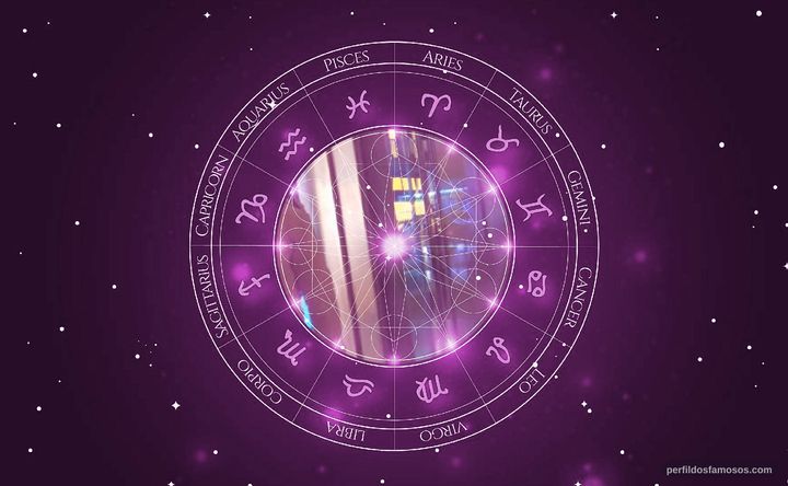 Imagem representando o mapa astral de Lady Miss Kier
