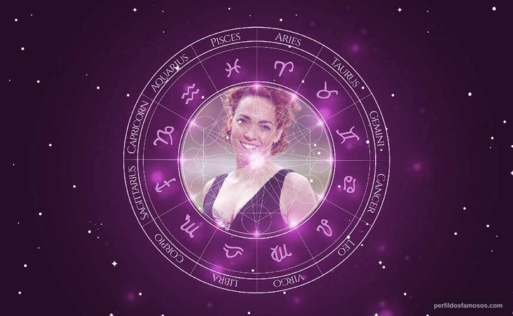 Imagem representando o mapa astral de Laila Garin