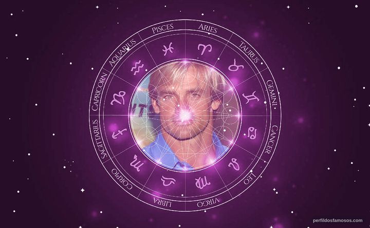 Imagem representando o mapa astral de Laird Hamilton