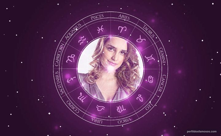 Imagem representando o mapa astral de Lais Yasmin