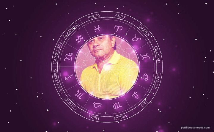 Imagem representando o mapa astral de Lajar Muzuris
