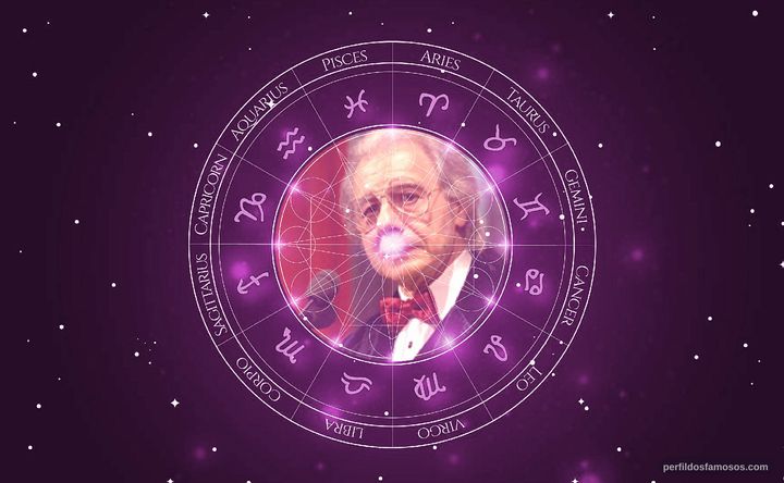Imagem representando o mapa astral de Lalo Schifrin