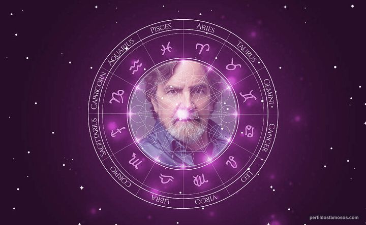 Imagem representando o mapa astral de Lane Davies