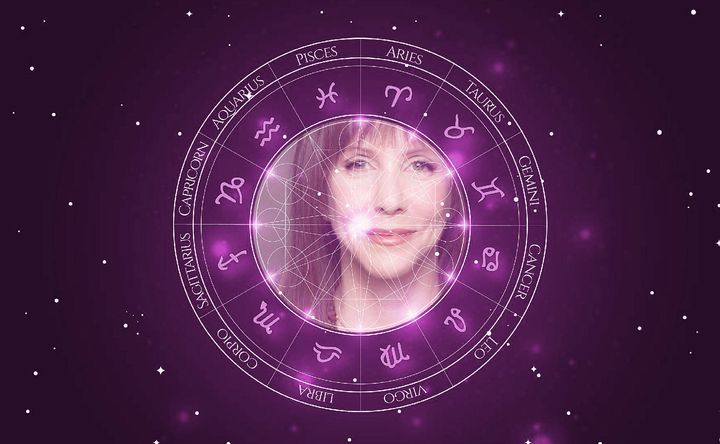 Imagem representando o mapa astral de Laraine Newman