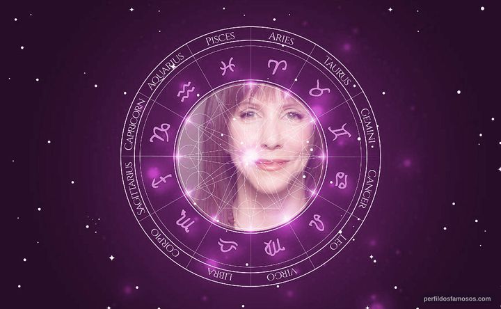 Imagem representando o mapa astral de Laraine Newman