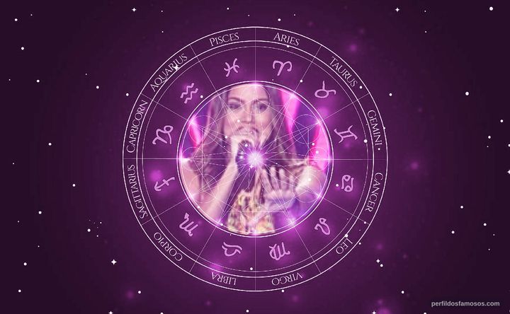 Imagem representando o mapa astral de Larissa Mello