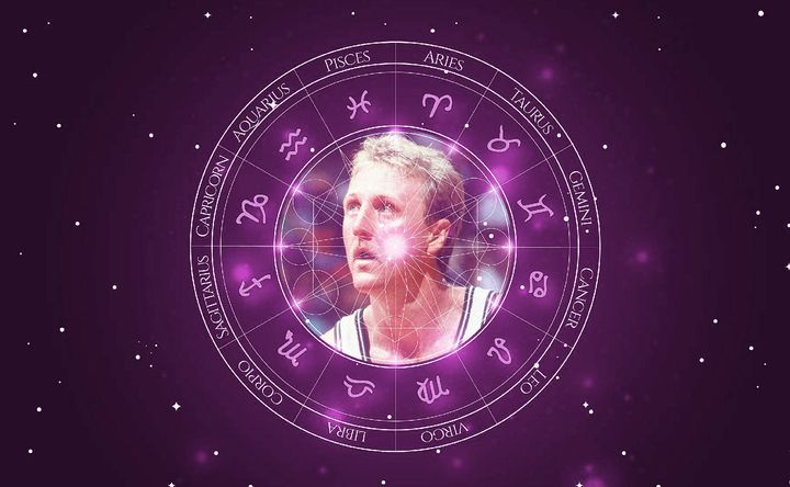 Imagem representando o mapa astral de Larry Bird