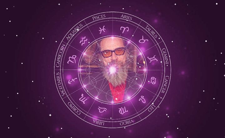 Imagem representando o mapa astral de Larry Charles