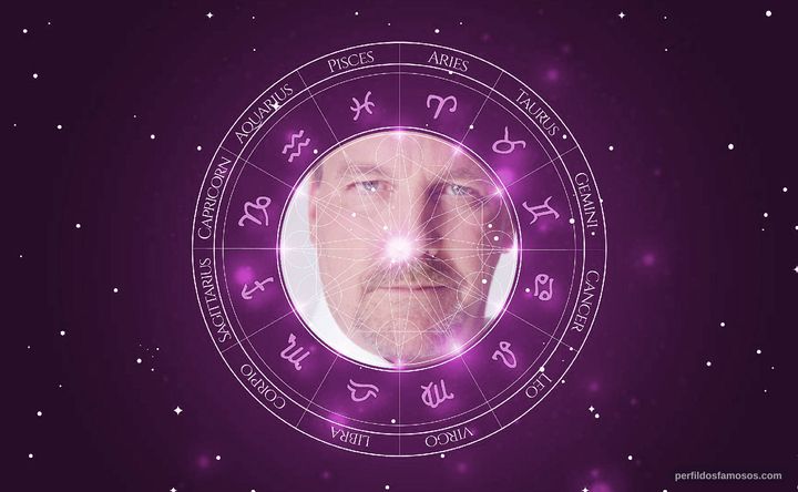 Imagem representando o mapa astral de Larry Day