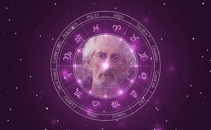 Imagem representando o mapa astral de Larry Hankin