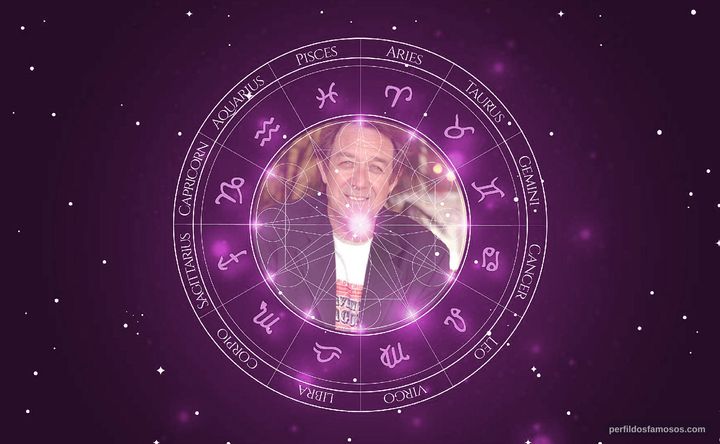 Imagem representando o mapa astral de Larry Pine