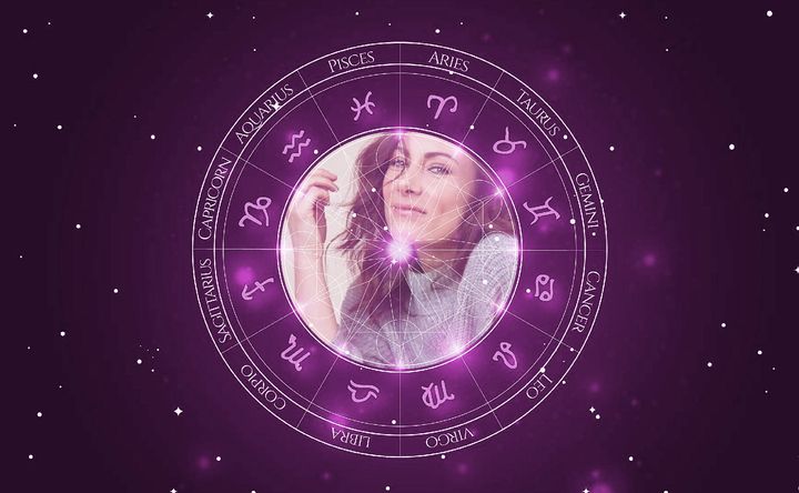 Imagem representando o mapa astral de Laura Benanti