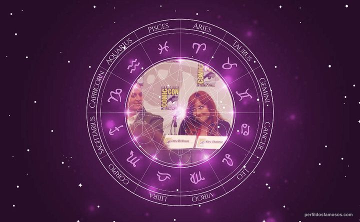 Imagem representando o mapa astral de Laura Dickinson