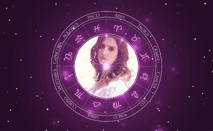 Imagem representando o mapa astral de Laura Marano