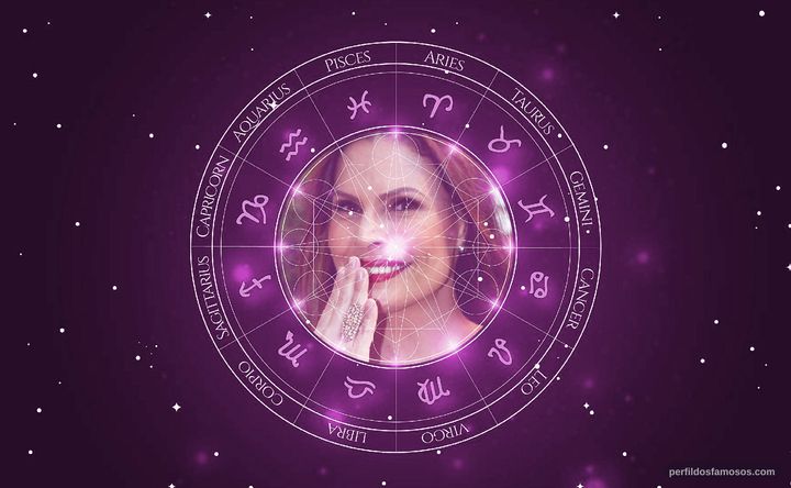 Imagem representando o mapa astral de Laura Müller