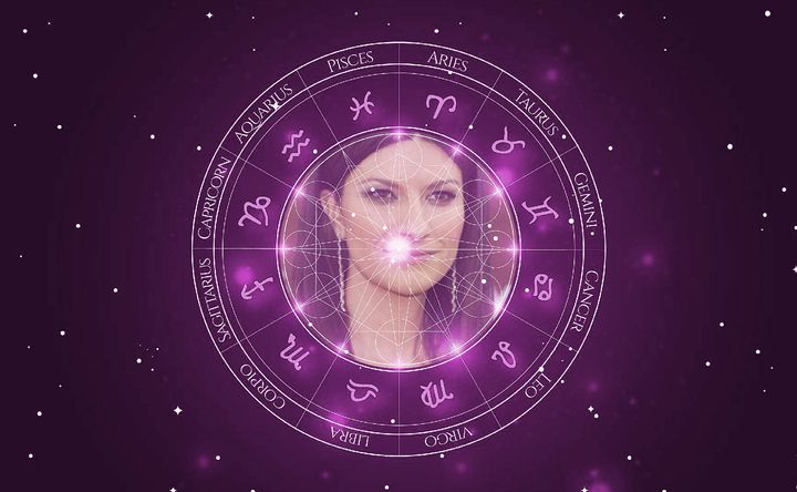 Imagem representando o mapa astral de Laura Pausini
